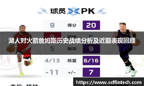 湖人对火箭詹姆斯历史战绩分析及近期表现回顾