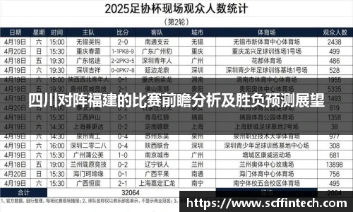四川对阵福建的比赛前瞻分析及胜负预测展望